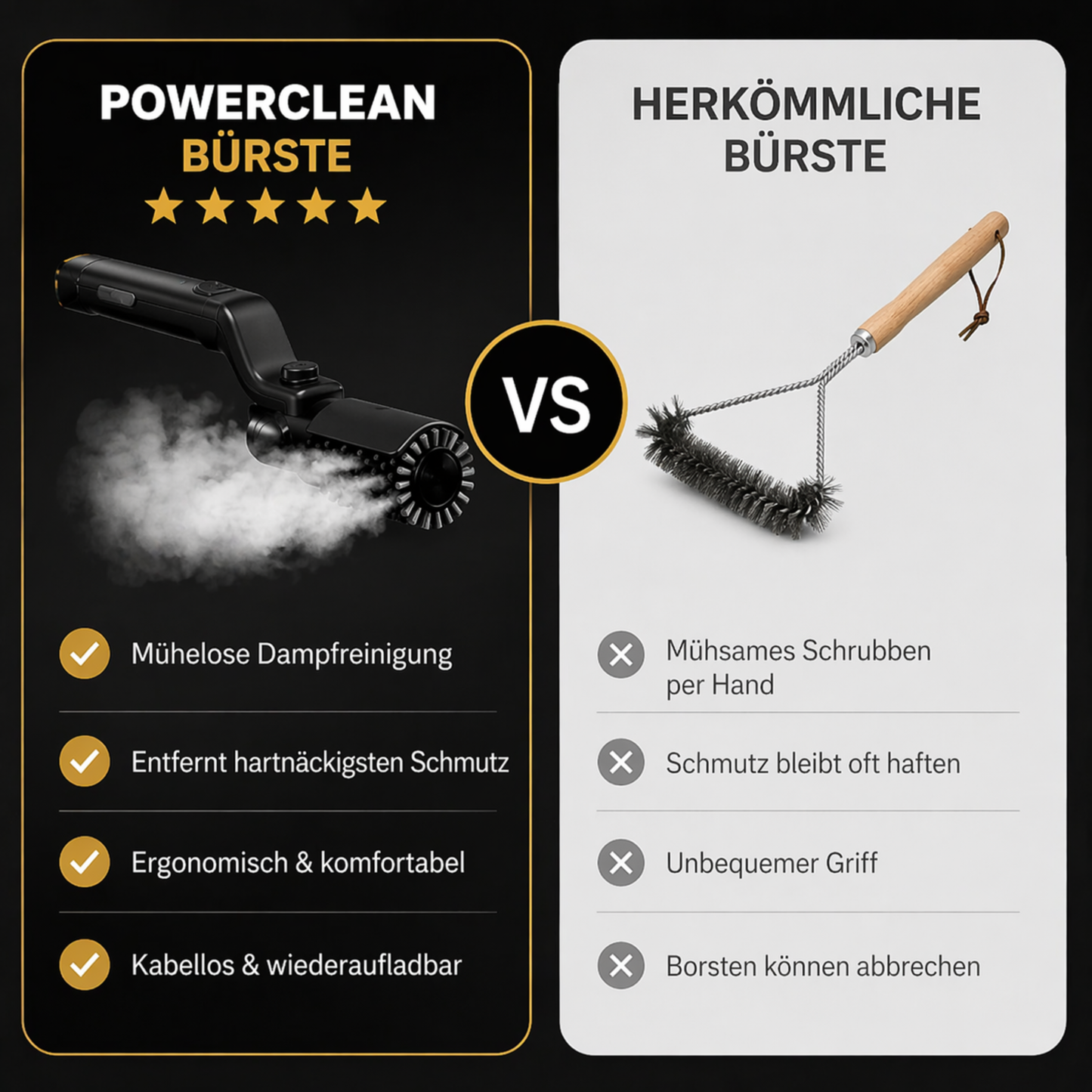 Grillaro | PowerClean Pro