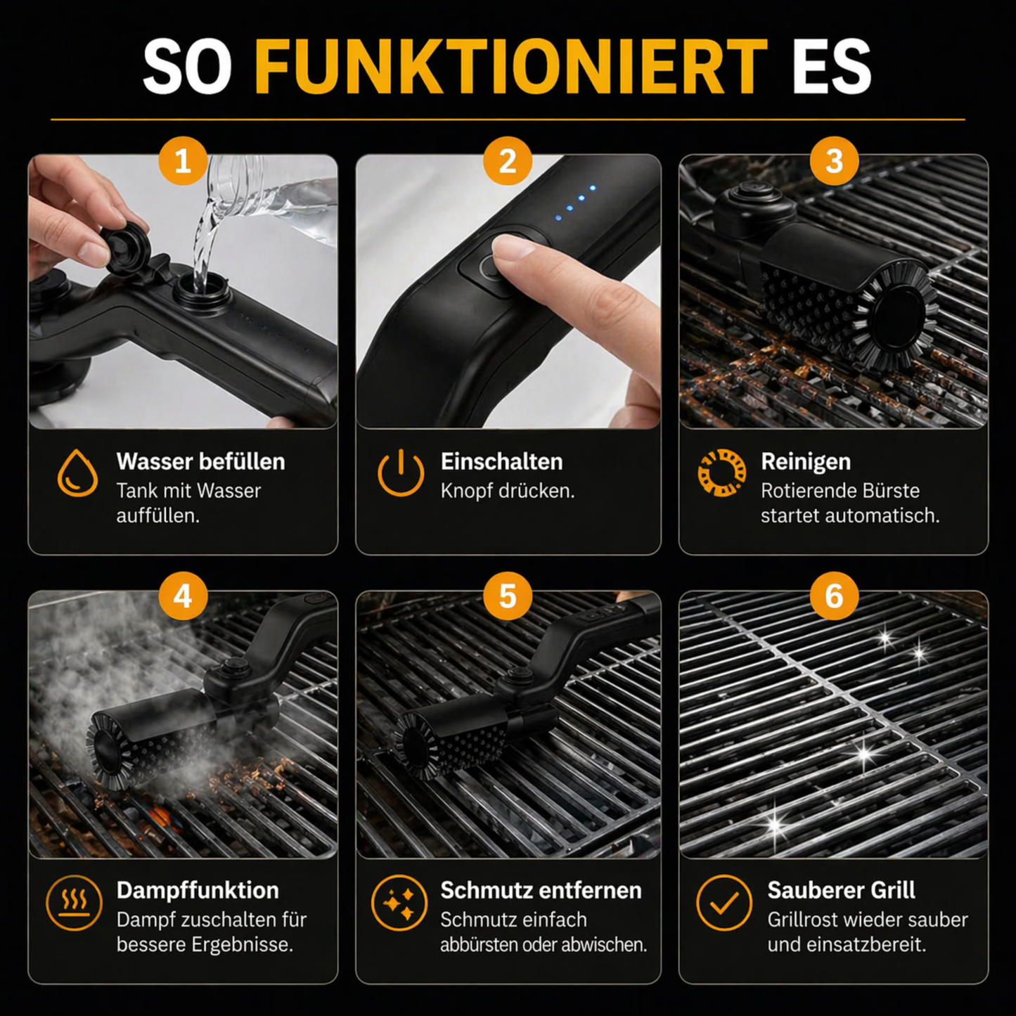 Grillaro | PowerClean Pro